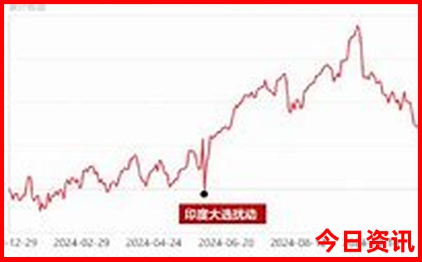 冬季旅游景点排行
