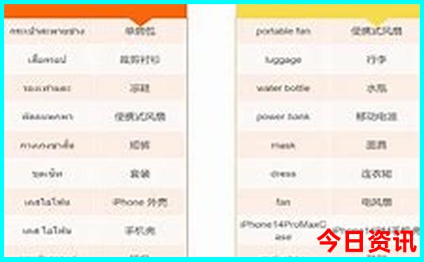 涠洲岛景点有哪些