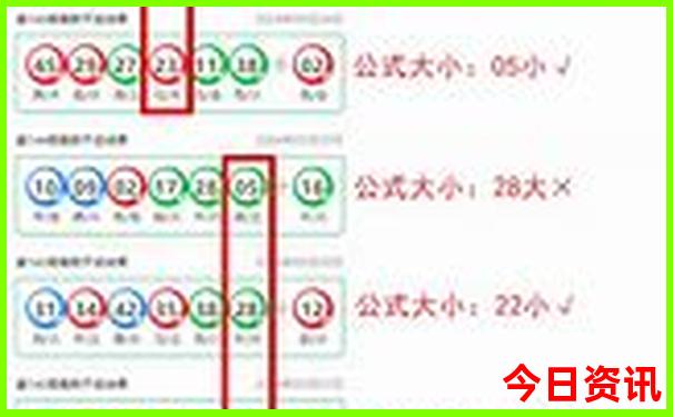 初中生喜欢去哪里玩